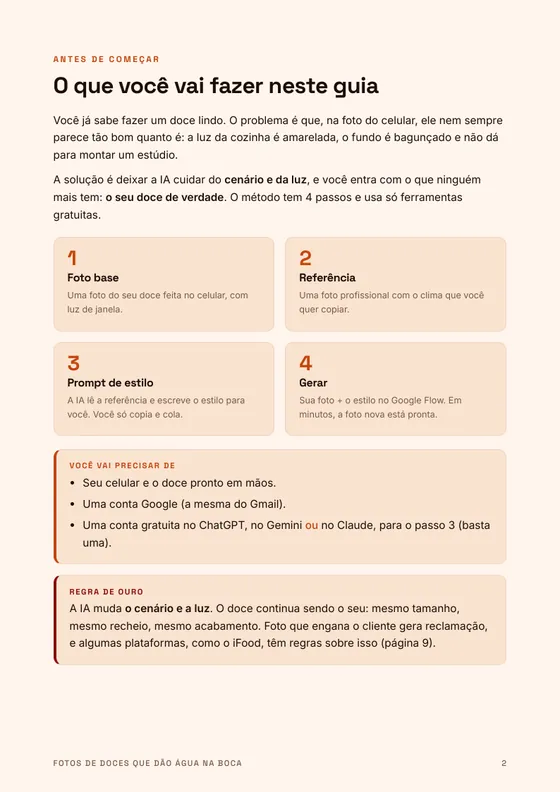 Página do guia: o que você vai fazer, com os 4 passos